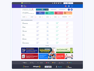 Government Dashboard Redesign