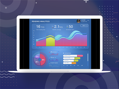 Daily UI Challenge-Analytics Chart