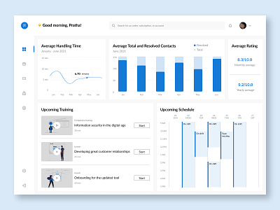 Customer Service / Chat Management Dashboard