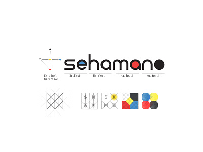 Sehamano logo