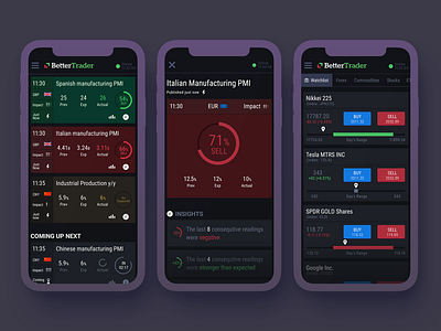 Better Trader App