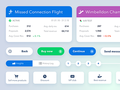 UI details for Setoo SaaS platform.