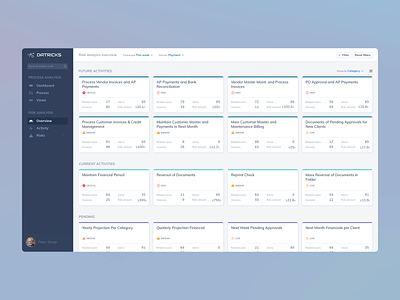 Dashboard UI concept for a data-mining web app.
