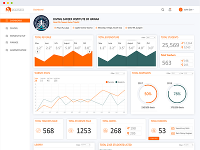 Dashboard Design dashboard design design flat illustration vector