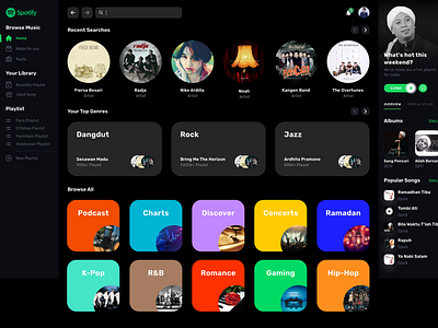 Spotify 2022 - Concept Design app band dashboard dekstop design illustration mobile music result search ui ux web