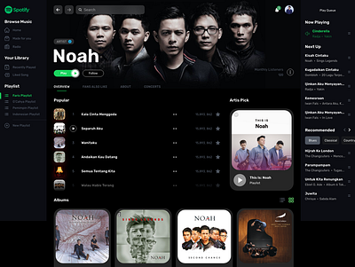 Spotify 2022 - Concept Design app dashboard dekstop design mobile music photoshop ui ux web webdesign webdesigner