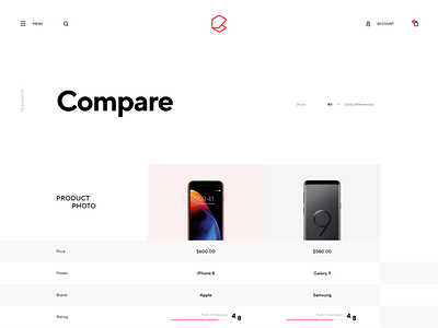 Product comparison bounds creative product page typography ui ux website white