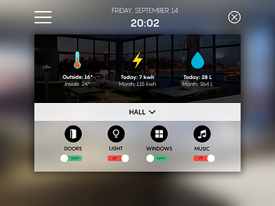 #daily UI #021 "Home Monitoring Dashboard"