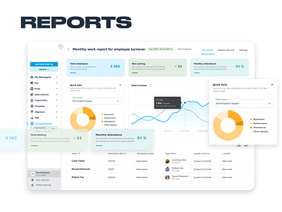 Reports chart dailyui employee hrm hrsystem product report reports reports and data table turnover yearly report