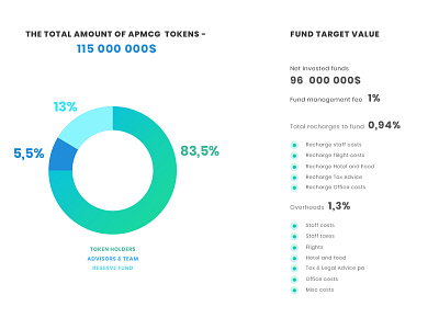 ICO project crypto design ico ui