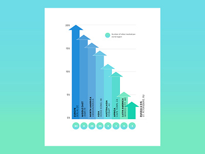 ICO project crypto design ico ui