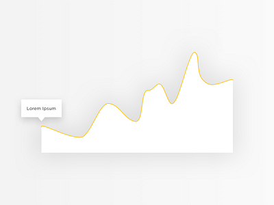 Abstract yellow line graph with shadow data visualisation data visualisation gradient graph line shadow tooltip ui white yellow