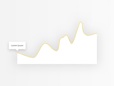 Abstract yellow line graph with shadow data visualisation