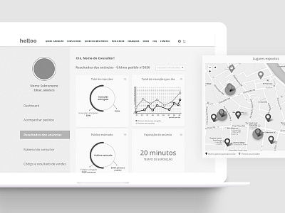 Wireframe Dashboard Details