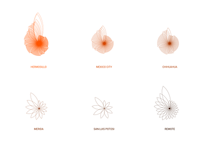 Nearsoft Office Flowers generative art illustration javascript svg vector
