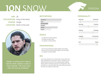 Jon Snow - Persona