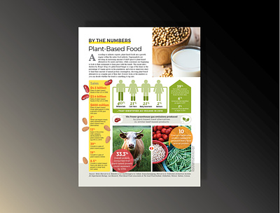Nov. Estiator Infographic art direction by the numbers consulting creative direction editorial design food foodie good design llc graphic design greek healthy lifestyle healthyfood infographics infographics design magazine plant based restaurant restaurants vegetarian