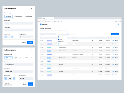 Dashboard Design: Registry Management Software app design ui ux