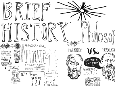 BREVE HISTORIE/ PHILOSOPHY POSTER/BOOK digital drawing history illustration