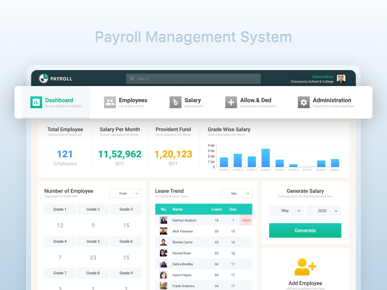 Payroll Management System - UI/UX by Rashedul Hussain Tapu on Dribbble