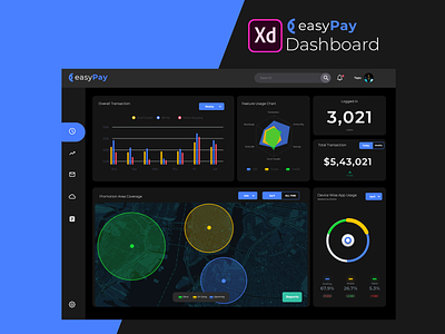 easyPay Dashboard adobe xd bank banking chart dark dashboard dashboard design data easypay fin tech finance graph live data payment representation statistics ui uiux user experience user interface
