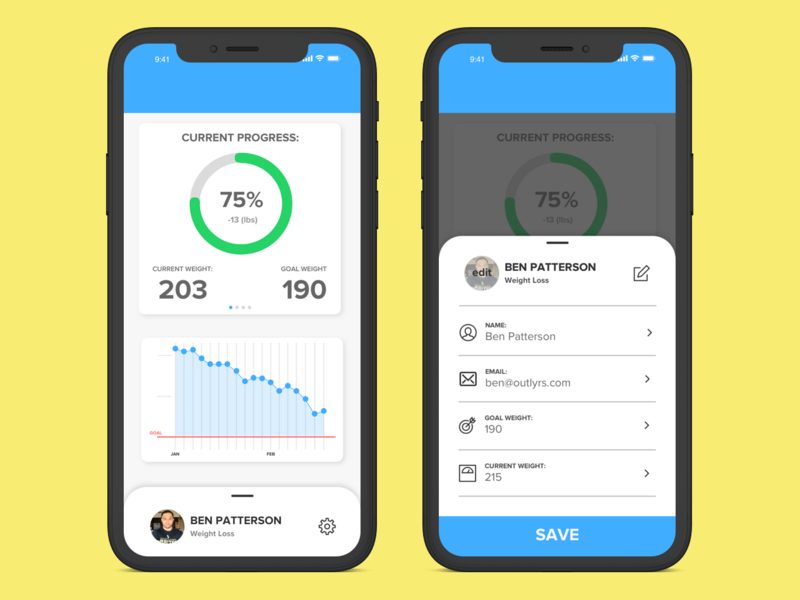 weight loss tracker app for weight lifters