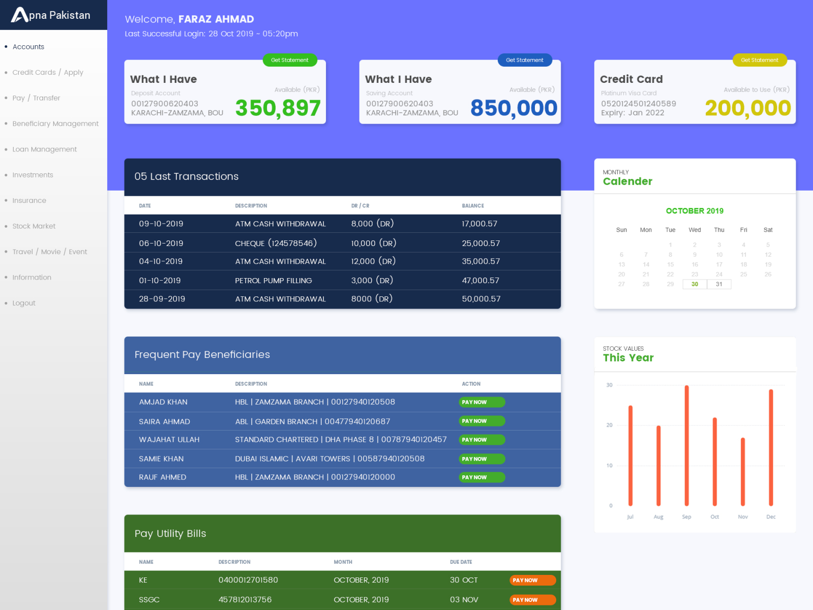 Online Banking Dashboard Templates Free
