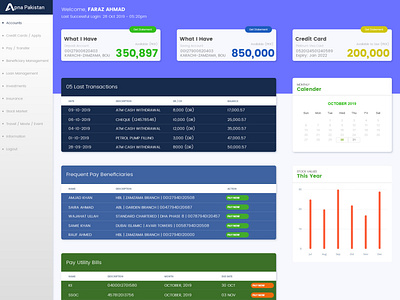 Internet Banking Dashboard Template