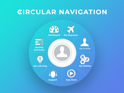 Unique Circular Navigation(Menu) Design - UX/UI circular menu circular navigation clean navigation gradient menu pie menu ui unique menu unique navigation ux