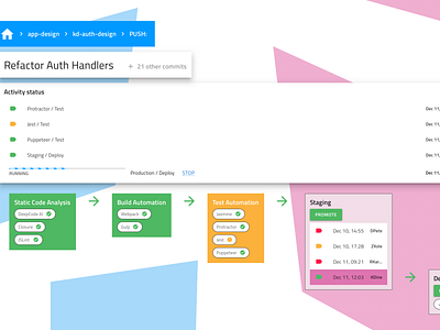 Push Code angular codegen design developement developers indigo.design ui ux