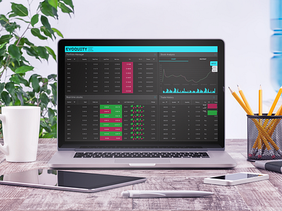 Equity Trading Platform