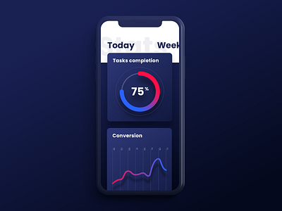 Mobile App - Statistics