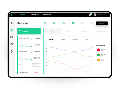 Fin Tech Dashboard