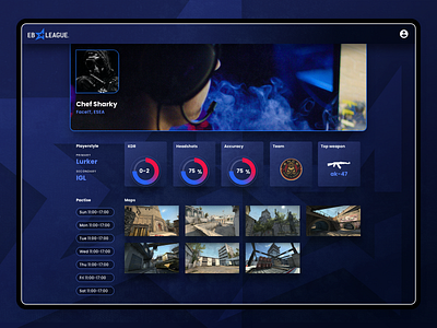 Gaming Dashboard