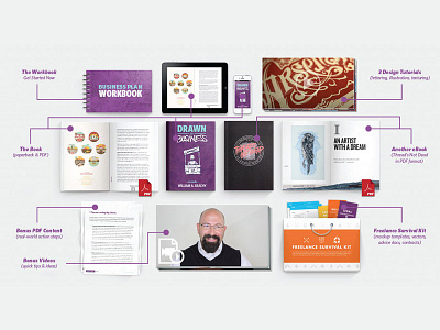 Drawn to Business Pro Package book drawn to business flat graphic design labels layout organized overhead pro package