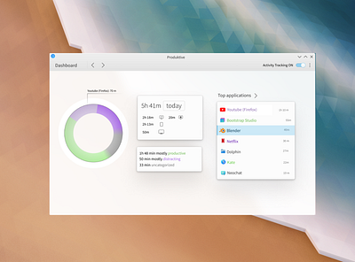 Time tracker app concept dashboard figma kde linux productivity ui ui design