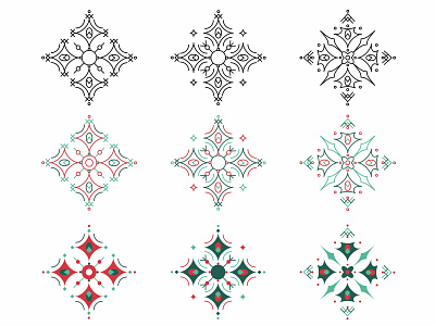 Snowflake Exploration