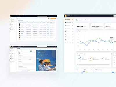 Phone.do Admin Dashboard