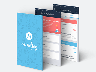 Mindjoy UI Design