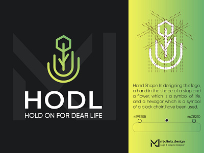 HODL (NFT Collection) 3d art branding crypto design graphic design illustration logo logo design