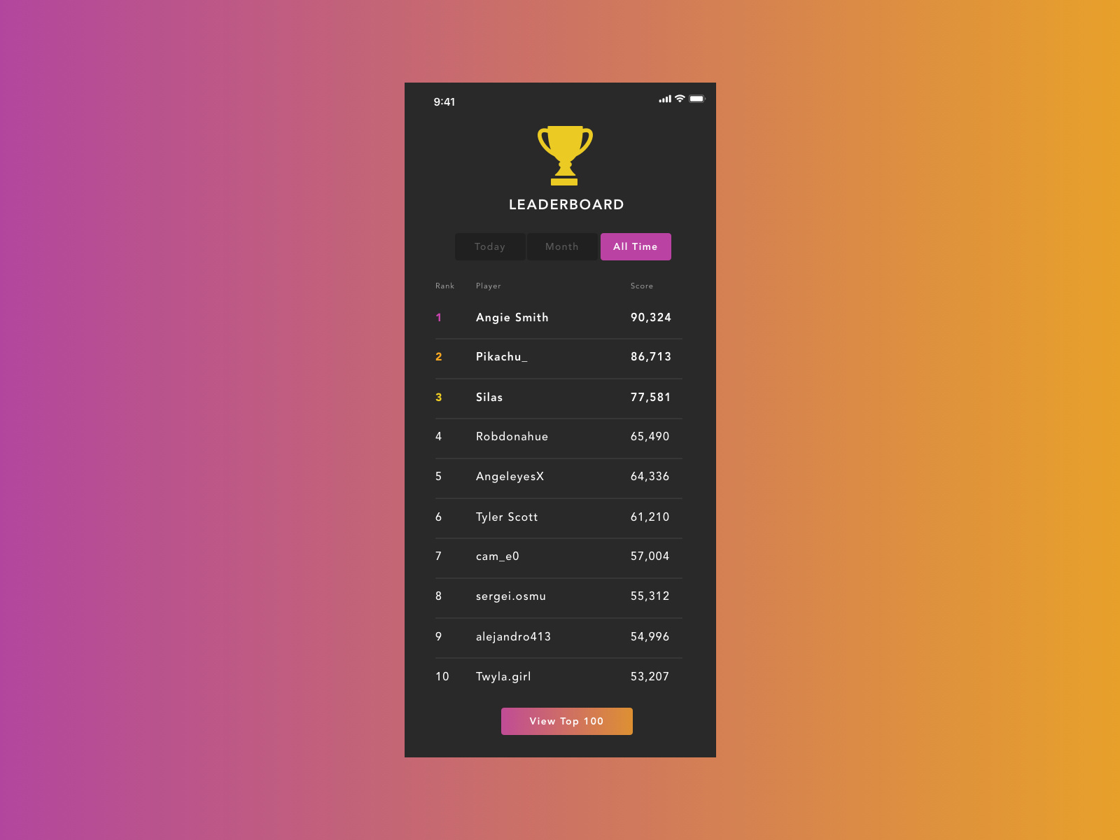 Leaderboard - omoorg