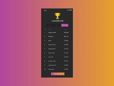 Daily UI 019 Leaderboard