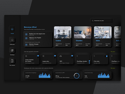 Smart Home Dashboard