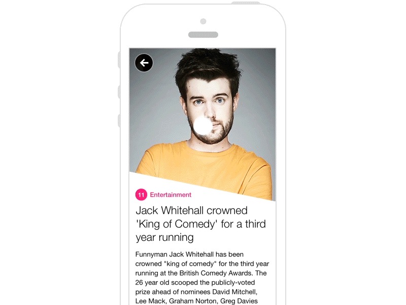 New Yahoo news digest image viewer animation gallery image ios news redesign ui ux