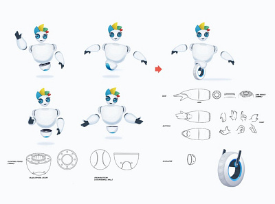 Visme Character brand branding character concept illustration marketing process