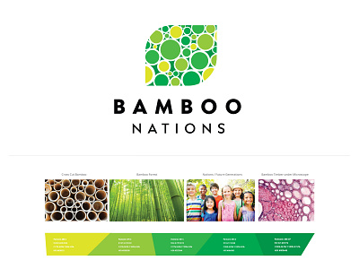 Logo - Bamboo Nations branding design graphic design logo