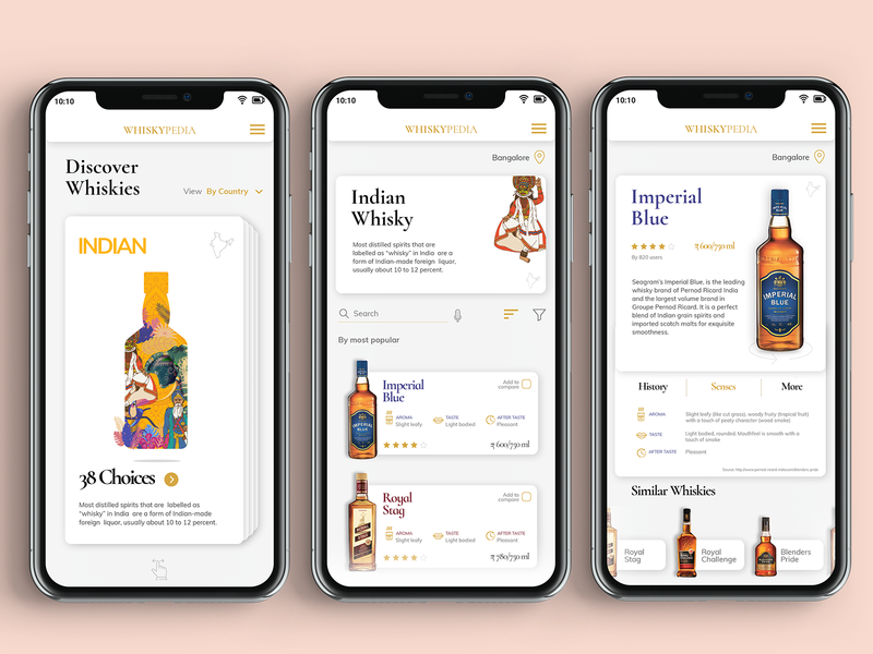 whiskey app like untappd