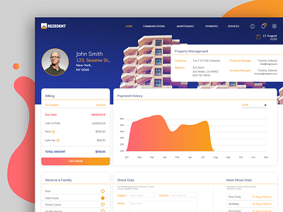 Property Management Dashboard