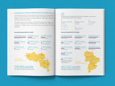 Report Design for UNDP in Ukraine adobe illustrator adobe indesign data visualization infographic layout design map print layout report ukraine