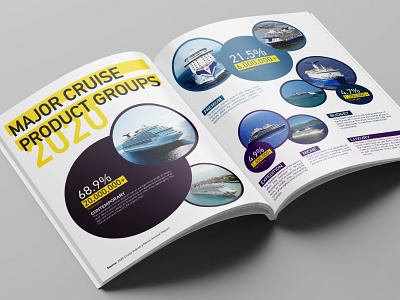 Infographic for Cruise Industry News Quarterly Magazine adobe illustrator cruise infographic magazine print layout